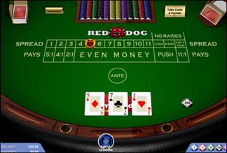 Strategies de jeu au poker red dog